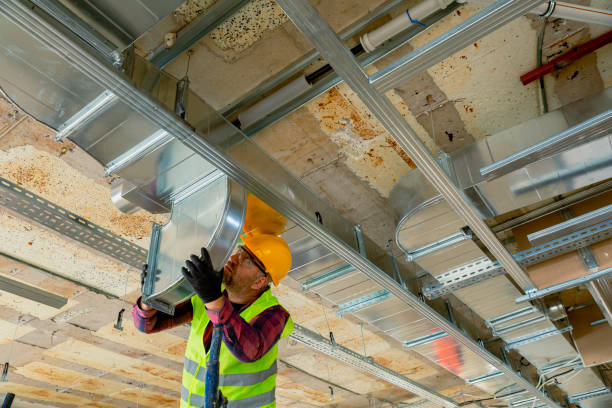 Best HVAC Financing and Leasing in Irmo, SC